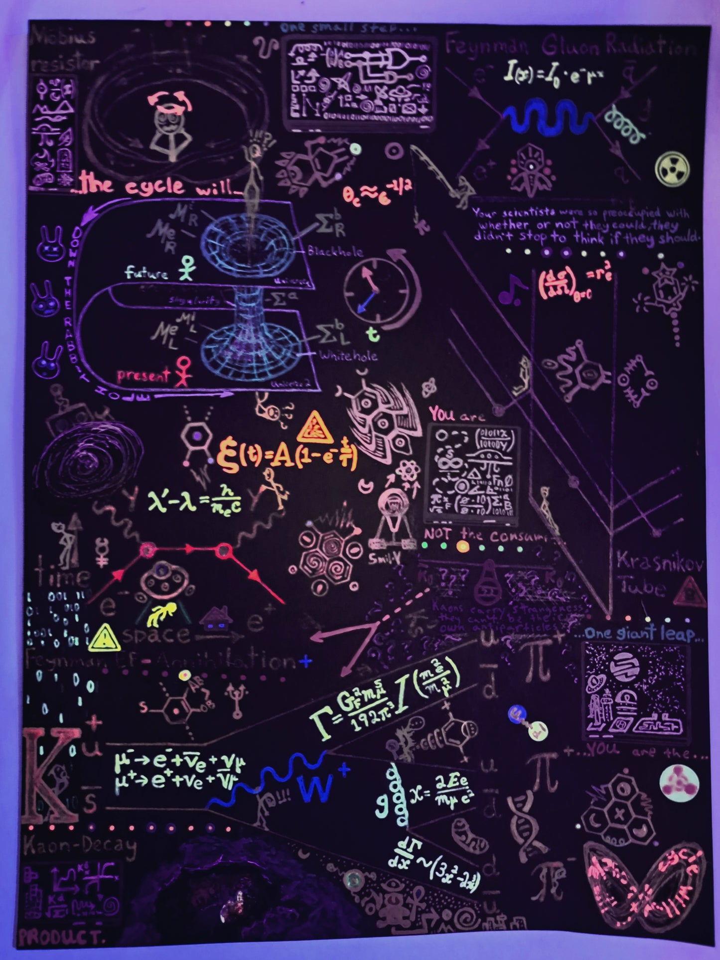 [Th3 G33ks w3r3 R1ght] Improbable,  yes! Impossible,  no!!